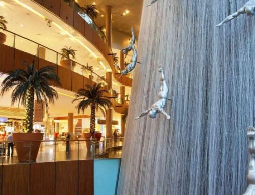 Предварительная продажа бизнес-единиц